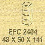 Meja Kantor ModeraEFC 2404 ( E Class )