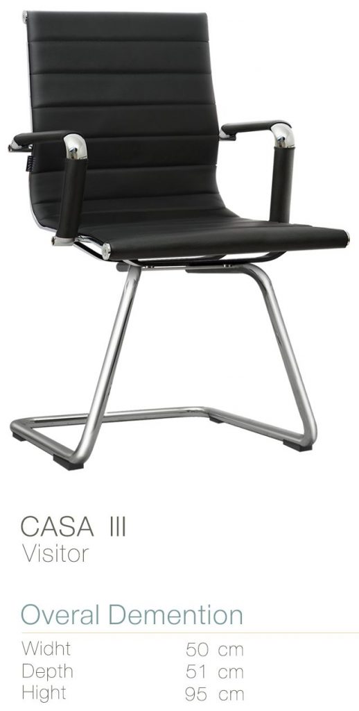 Kursi Manager Inviti Casa III