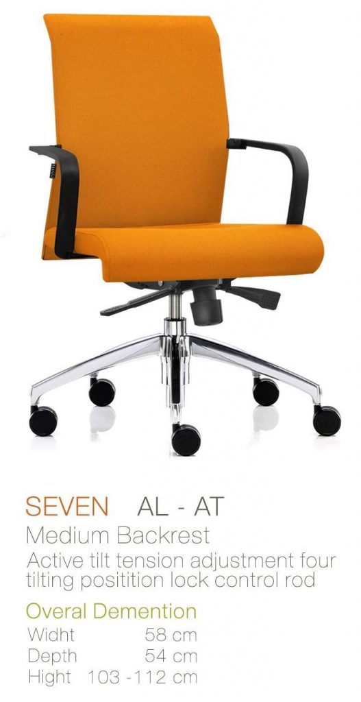 Kursi Manager Inviti SEVEN AL AT